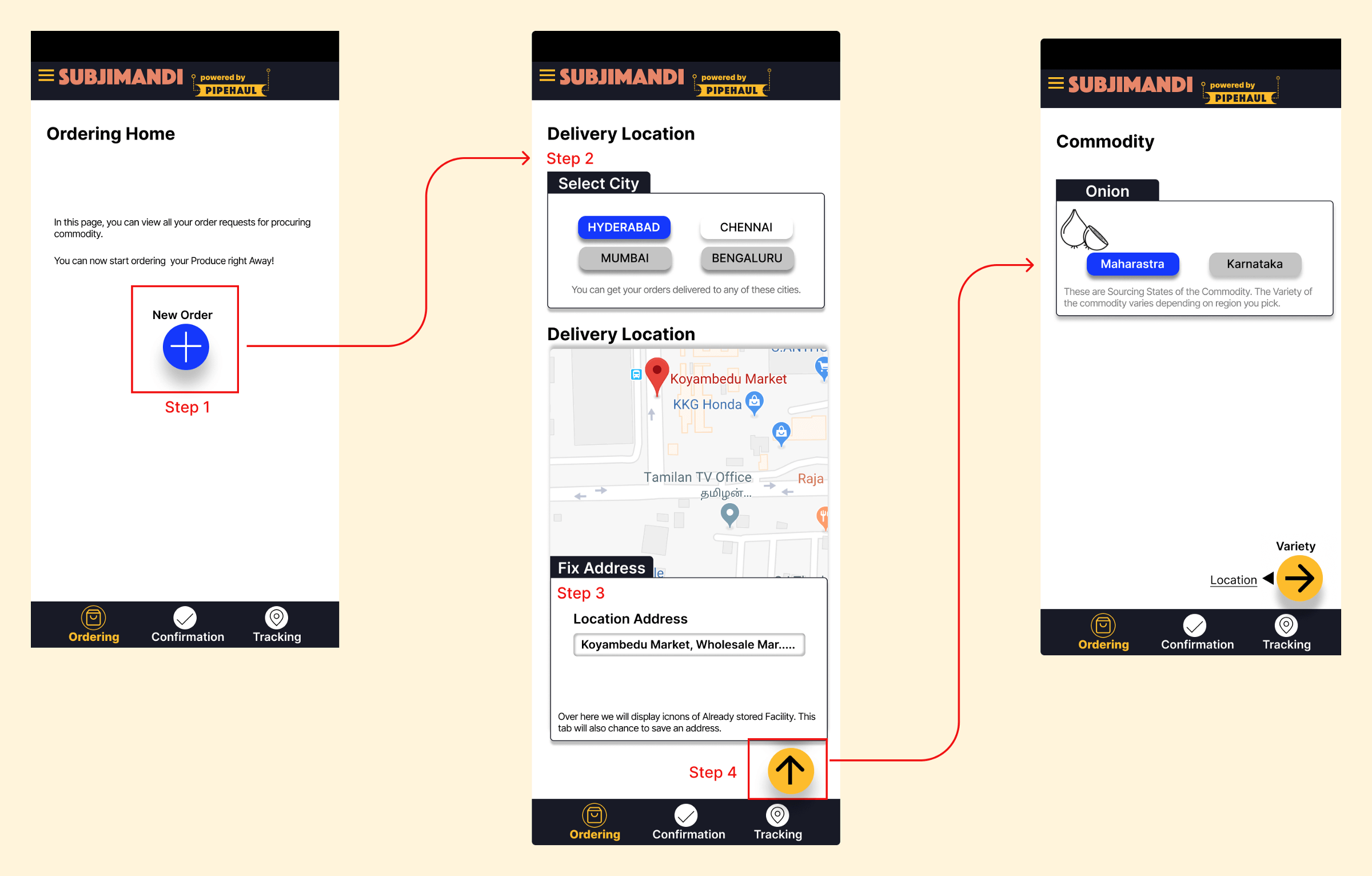 Step-by-step procedure to see what produce is available