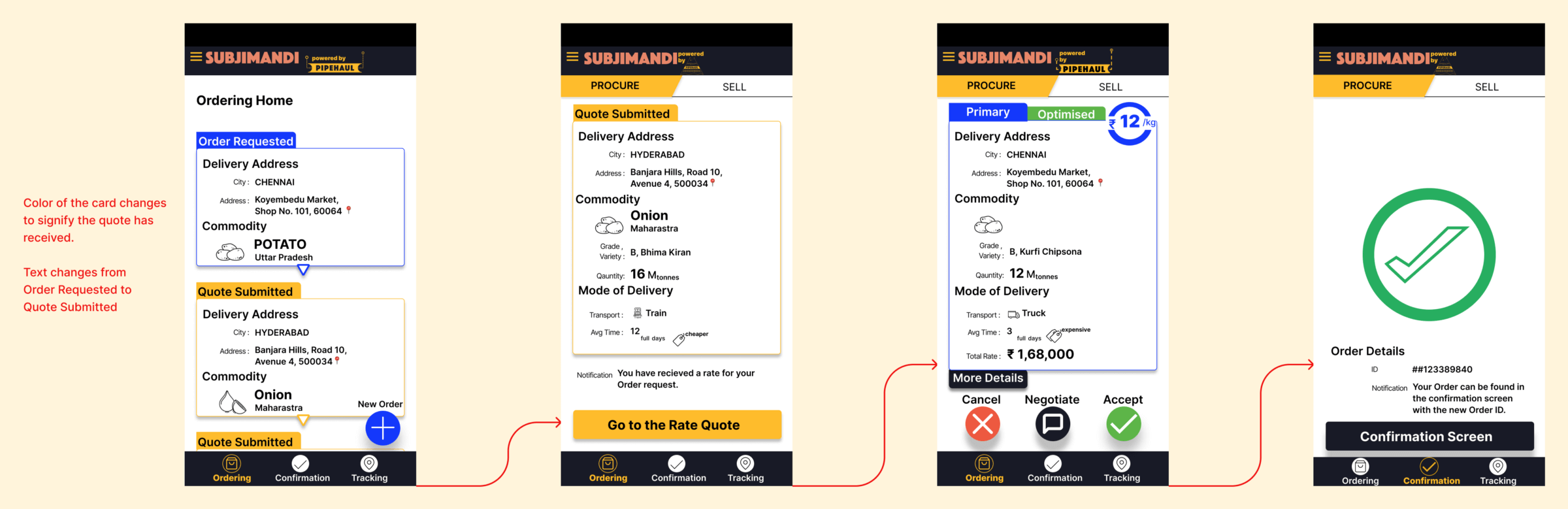 Screens showing how a buyer confirms an order Step 1: Orders listed in the Ordering Page Step 2:Order details with an option to go to rate quote Step 3: Detailed rate quote with options to cancel, negotiate or accept Step4: accepted order screen