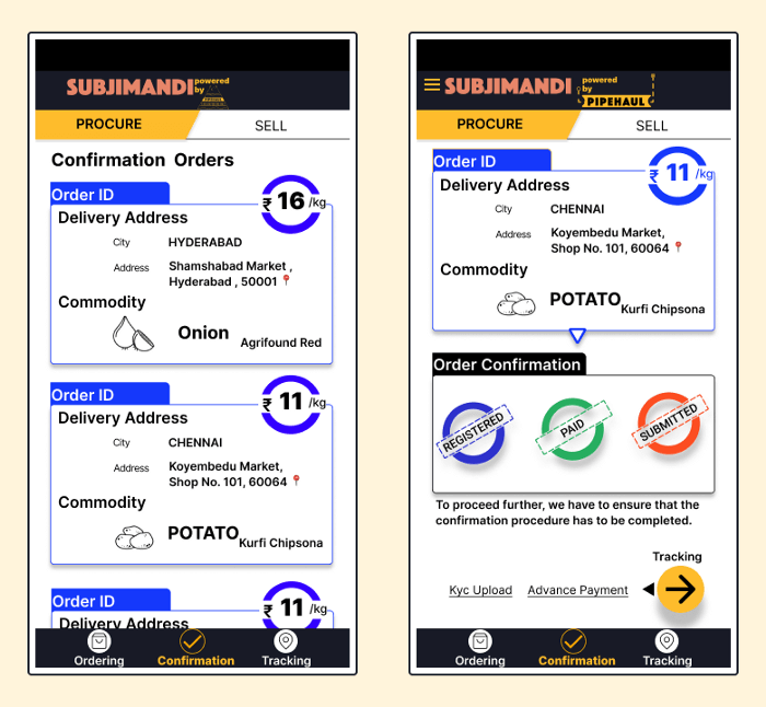 Screen 1: Confirmed orders list Screen 2: An order which went through confirmation process