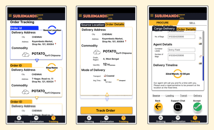 Delivery section screens Screen 1: Orders to be delivered listed Screen 2: Order details for to-be delivered orders Screen 3: Tracking screen for each order