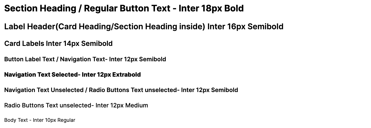 Different type styles used in the Subjimandi app