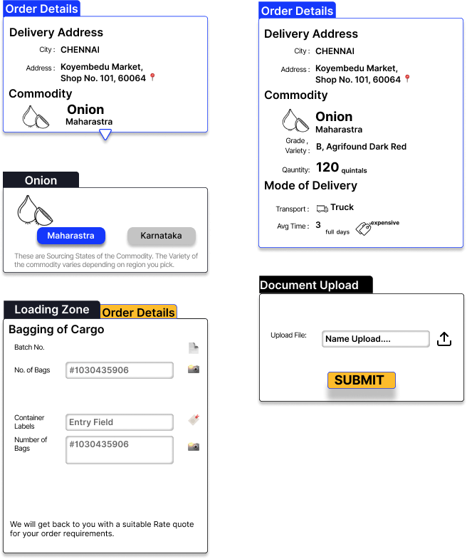 Variations of card components found in the Subjimandi app