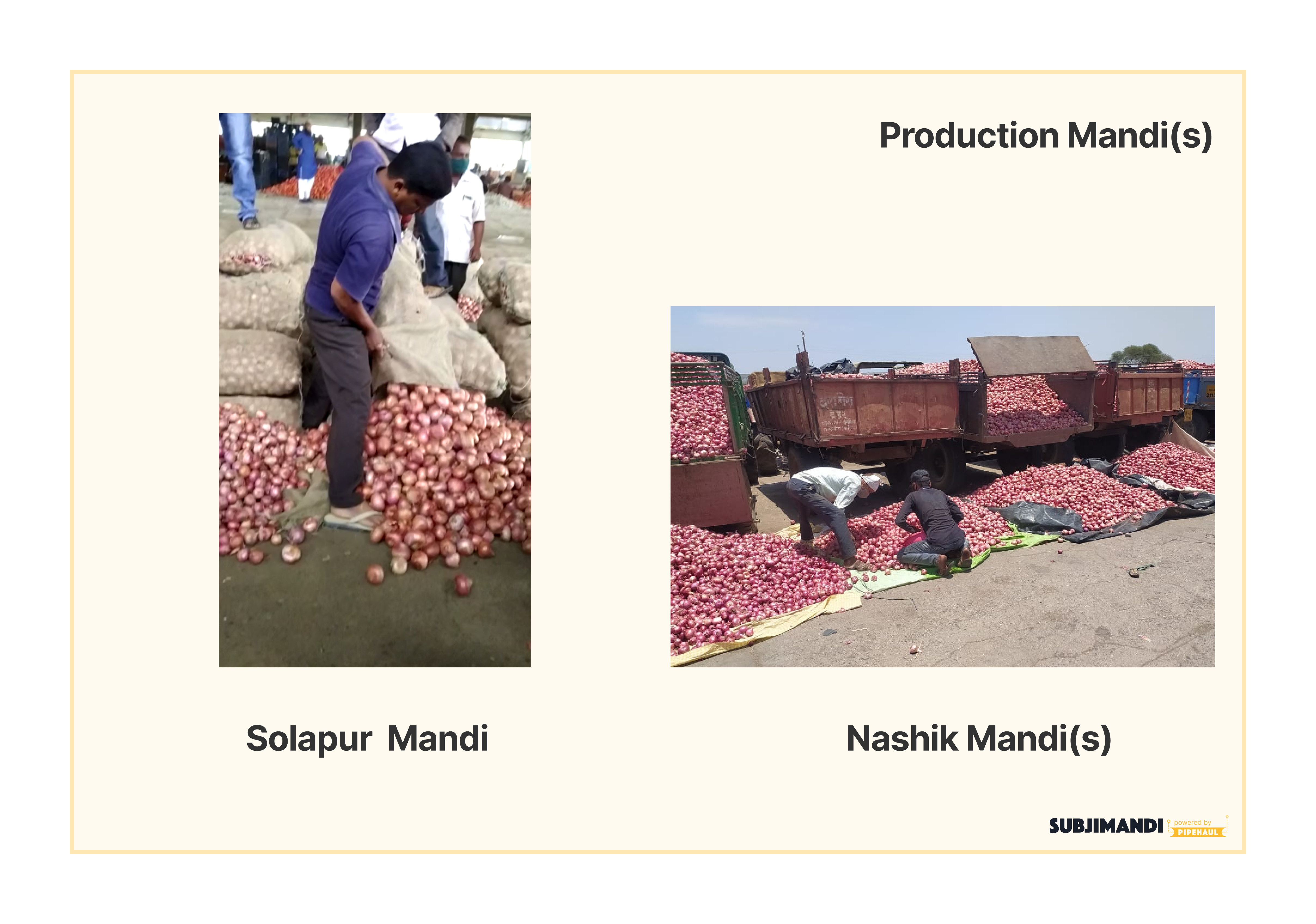The different modes of sales in Mandi